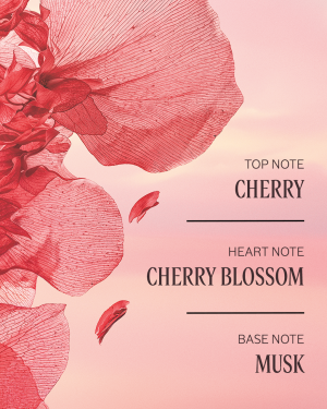 Fleurs de Cerisier (Formerly Cherry Blossom) Hand Cream