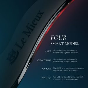 ThermaLift Home Care Kit